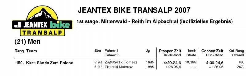 transalp