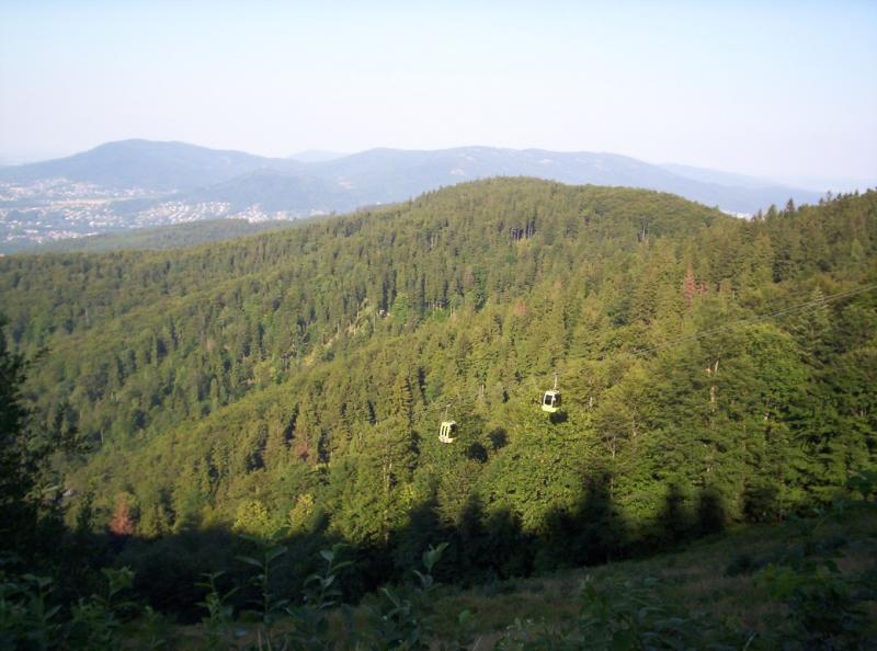 szyndzielnia, kolejka