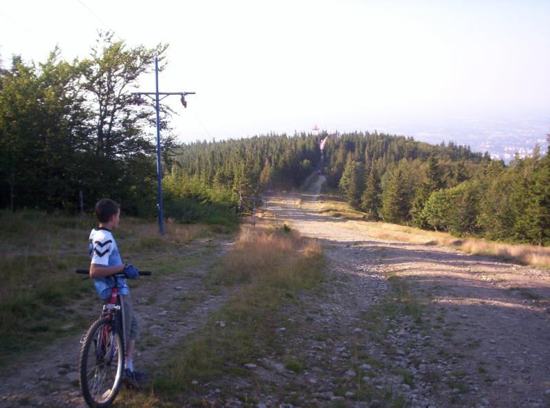 szyndzielnia, bielsko