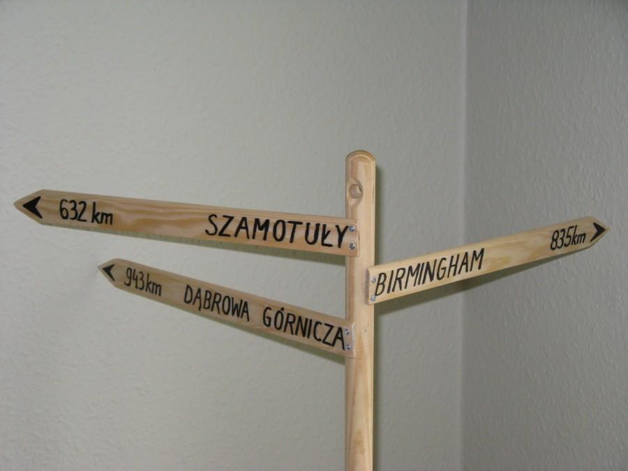 Drogowskaz :-)