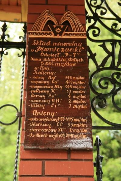Skład Piwniczanki