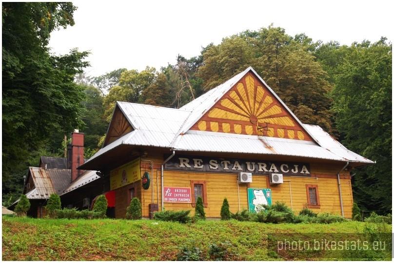 Restauracja Zajazd Okocim (budynek dawnego Teatru Letniego)