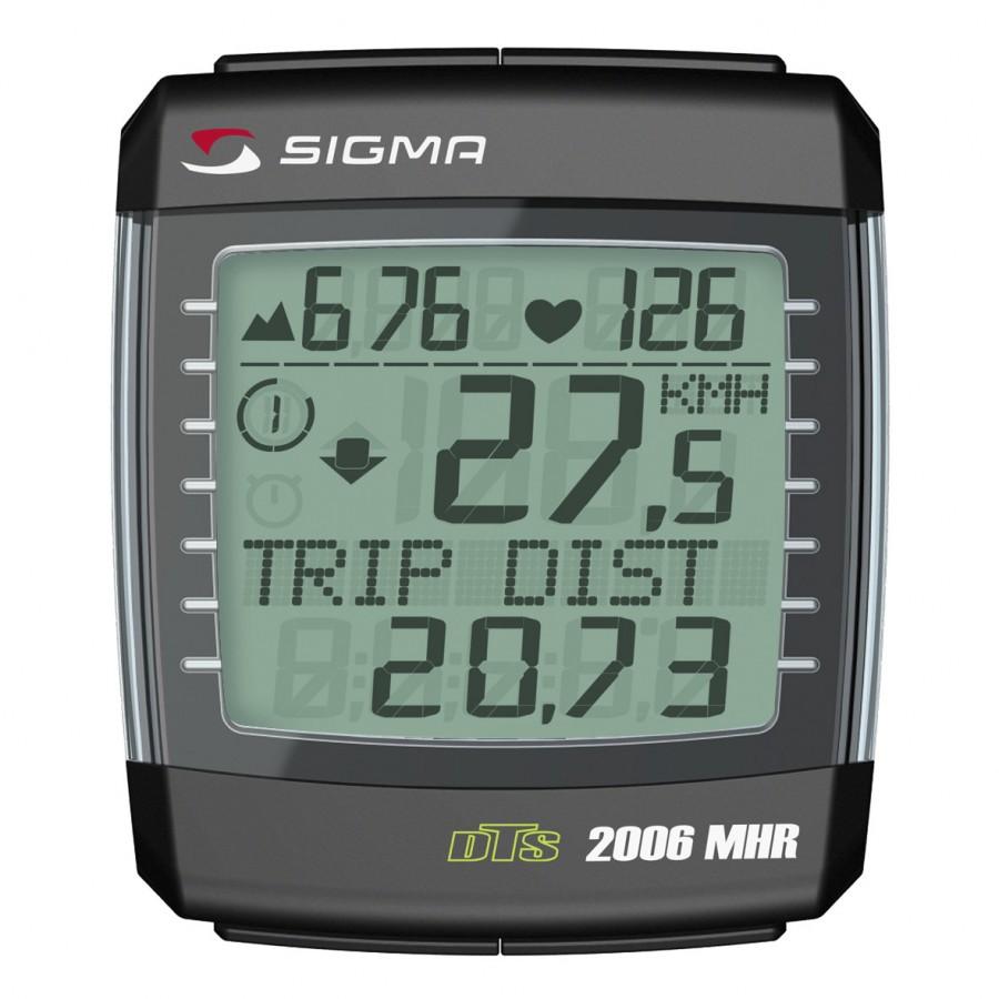 Sigma BC 2006 MHR