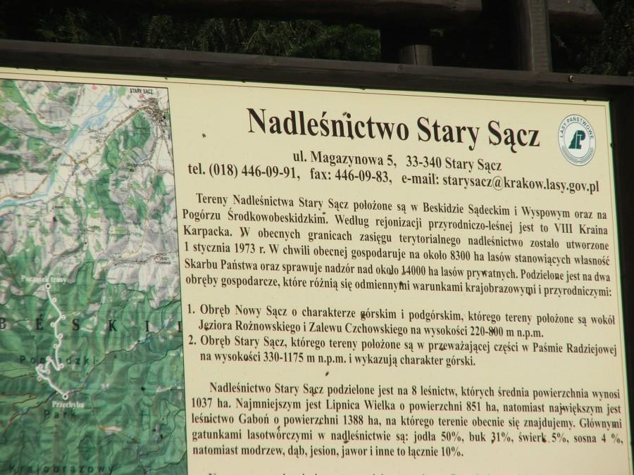 Tablica na parkingu