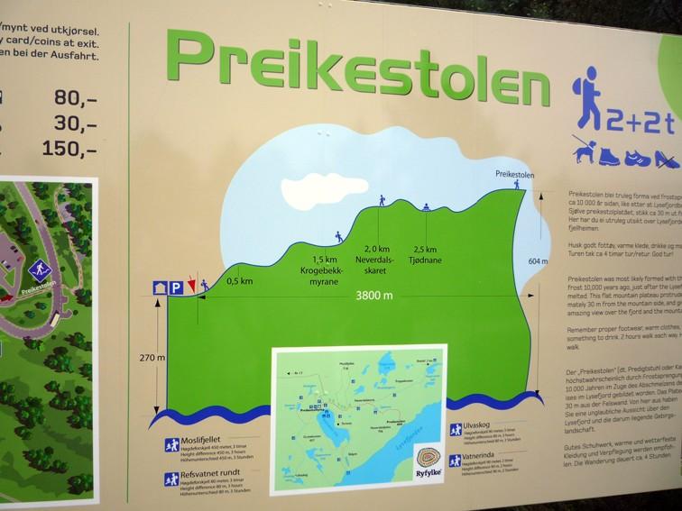 Wycieczka na Preikestolen