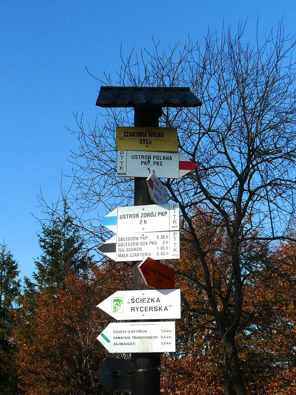 Szczyt Czantori