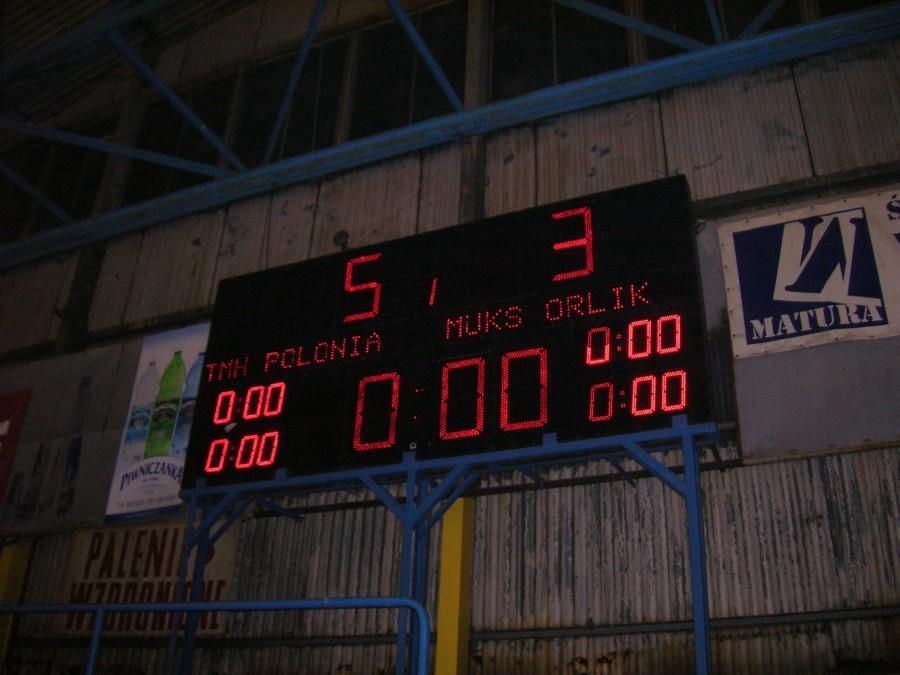 Wynik meczu