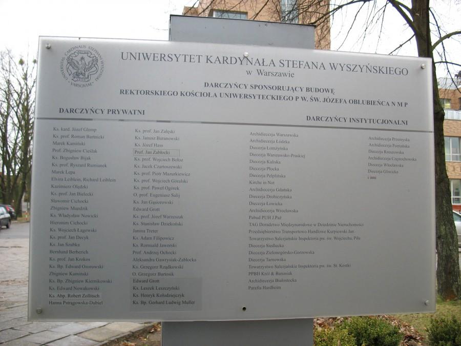 UKSW - campus na ul. Wóycickiego
