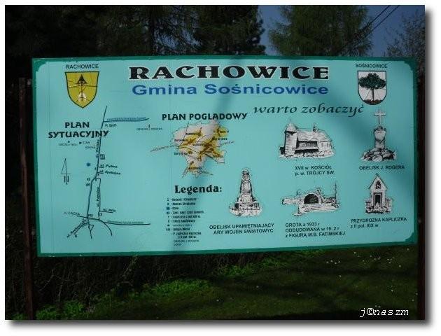 Plan poglądowy Rachowic