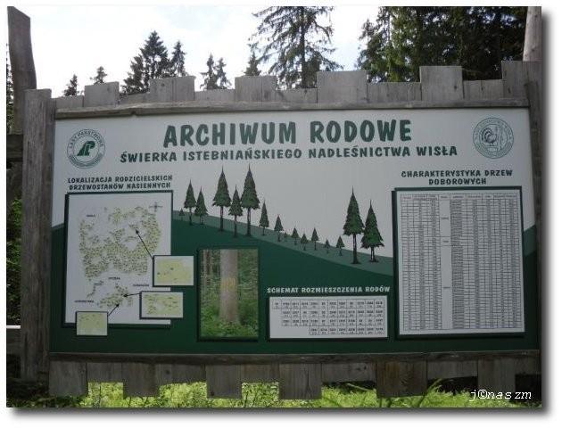 Archiwum rodowe