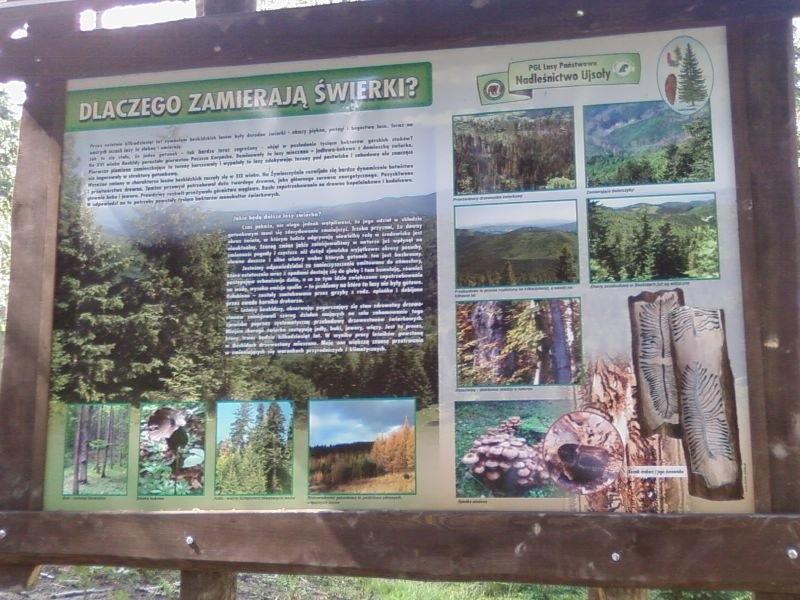 Tablica