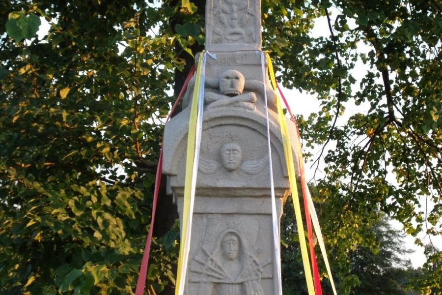 Co znaczą te symbole?