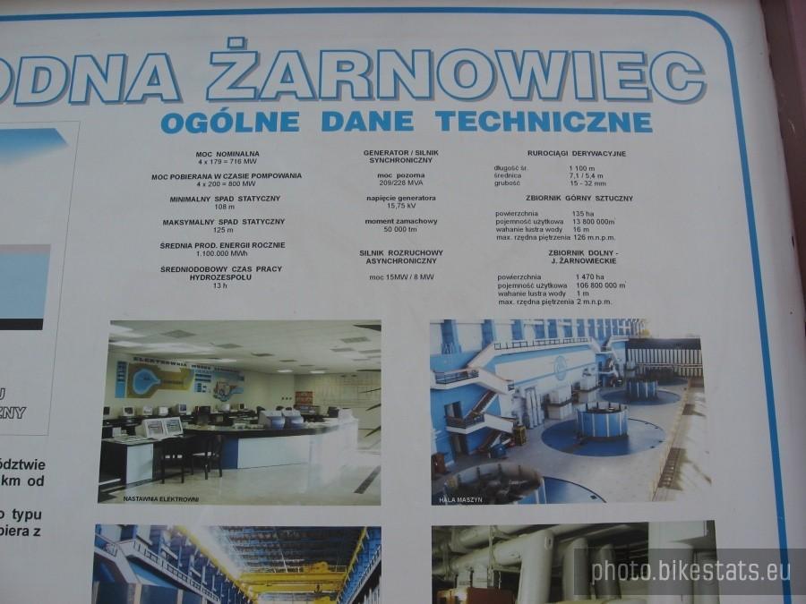 Ogólne dane techniczne
