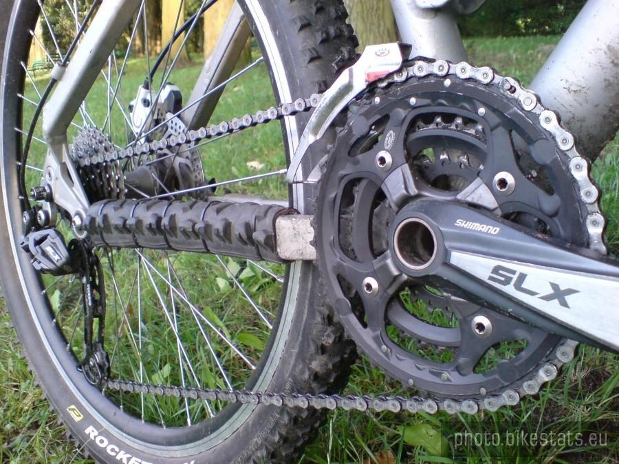 Napęd SLX