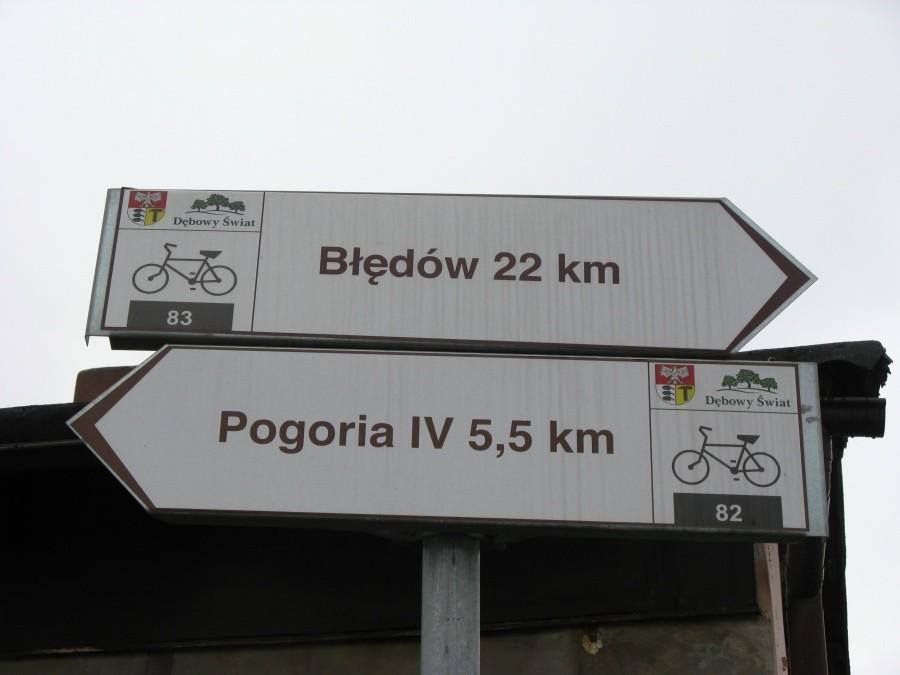 Drogowskaz rowerowy