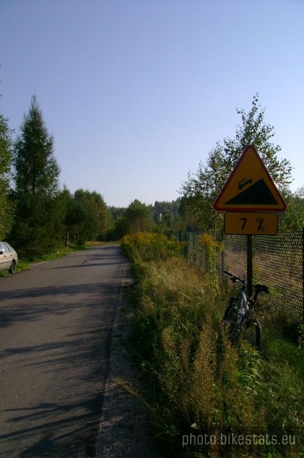 Przewyższenia w Wódce