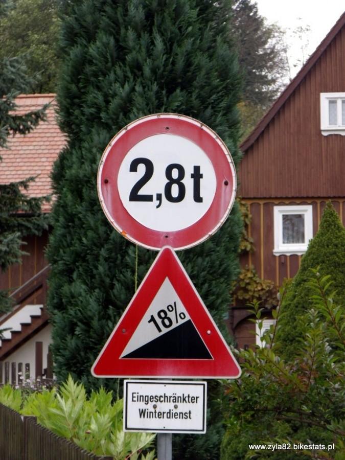 Ważę mniej, dam radę!