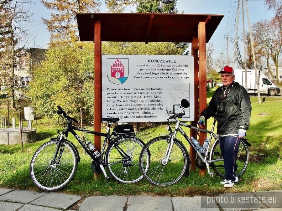 Pamiątkowe zdjęcie w Kończewicach.