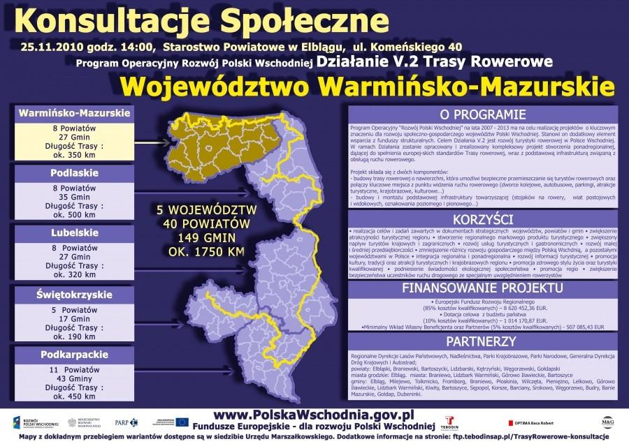 PLAKAT KONSULTACJI SPOŁECZNYCH