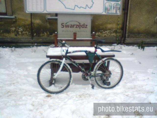 Swarzędz Rynek zimą