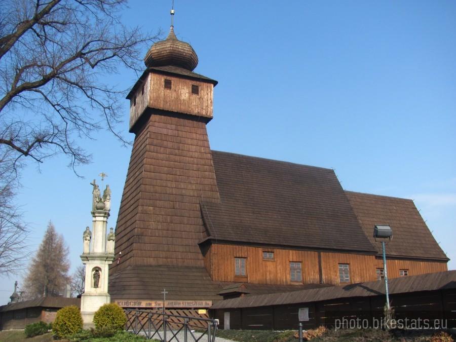 Wisła Mała
