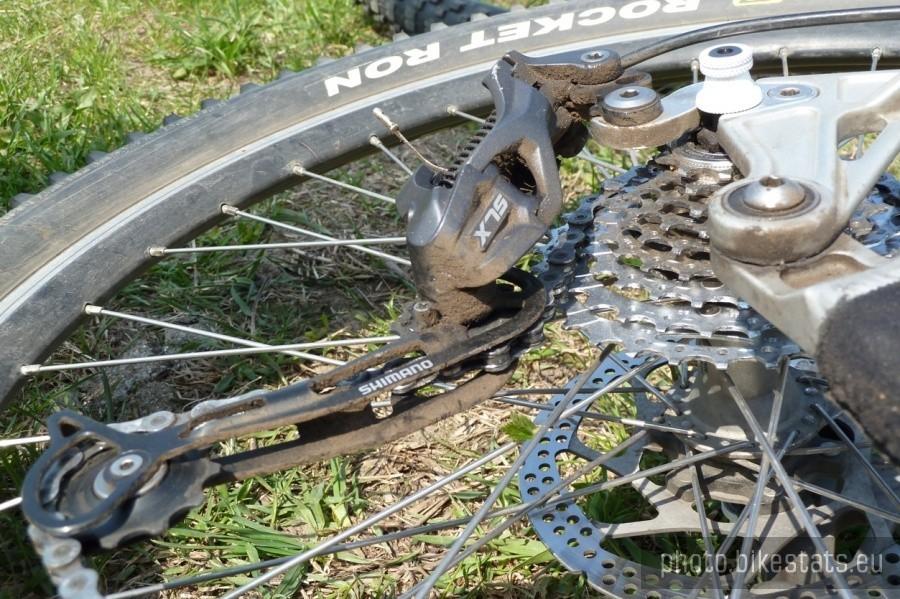 Kolory MTB