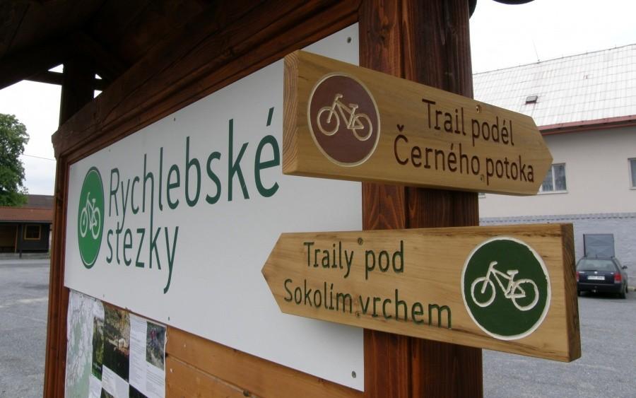 Dojechalismy do Cernej Vody, skąd zaczynają się i kończą wspomniane ścieżki