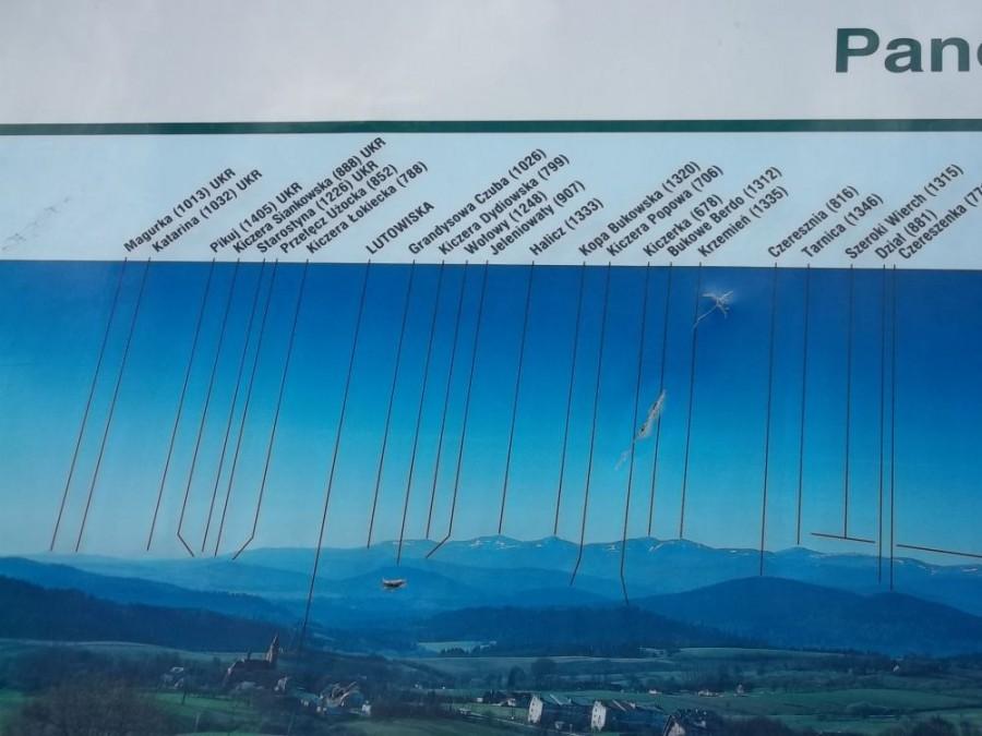 opisik do szczytów
