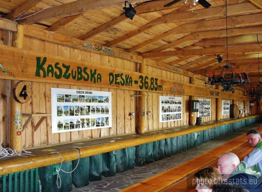 Najdłuższa deska na świecie.