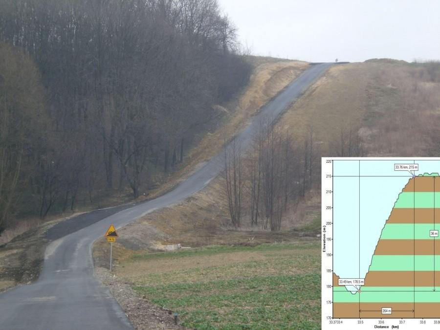 Wzgórza trzebnickie, podjazd 14%