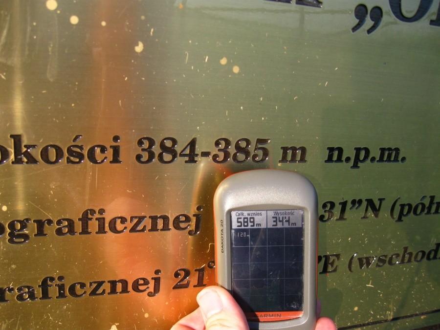 Tablica kłamie.