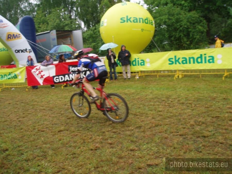 Szybszy niż aparat