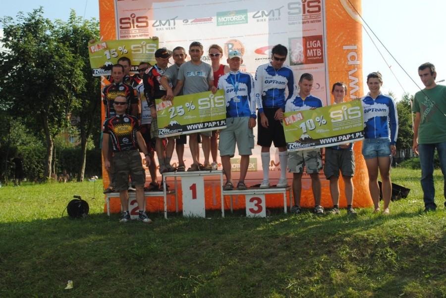 Podium drużynowe :)