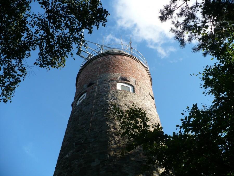 Latarnia Kikut