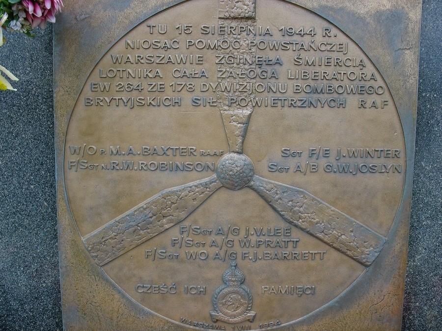 Tablica lotników RAF na Bateryjce