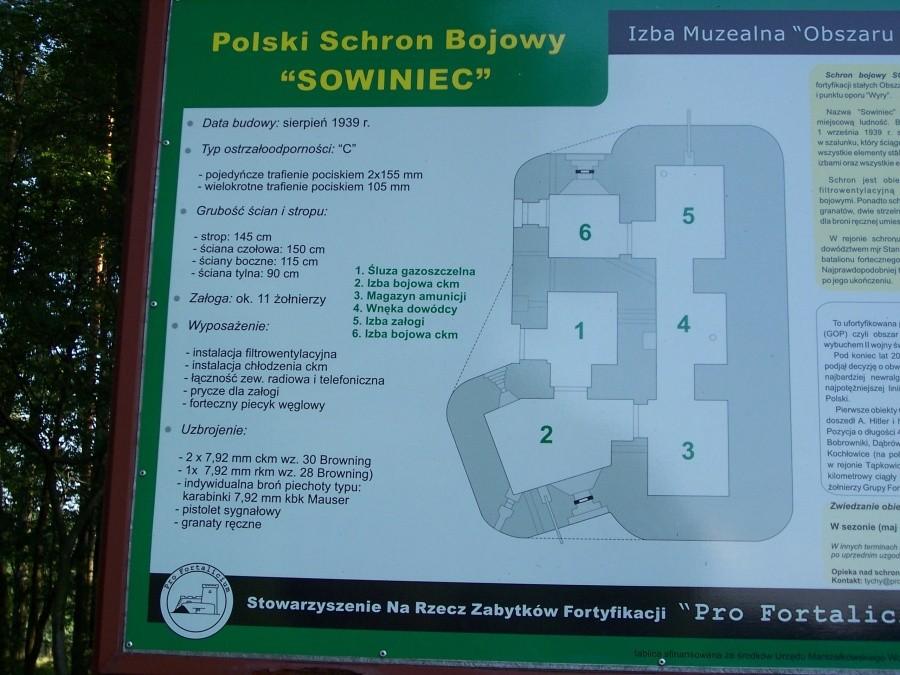 tablica informacyjna