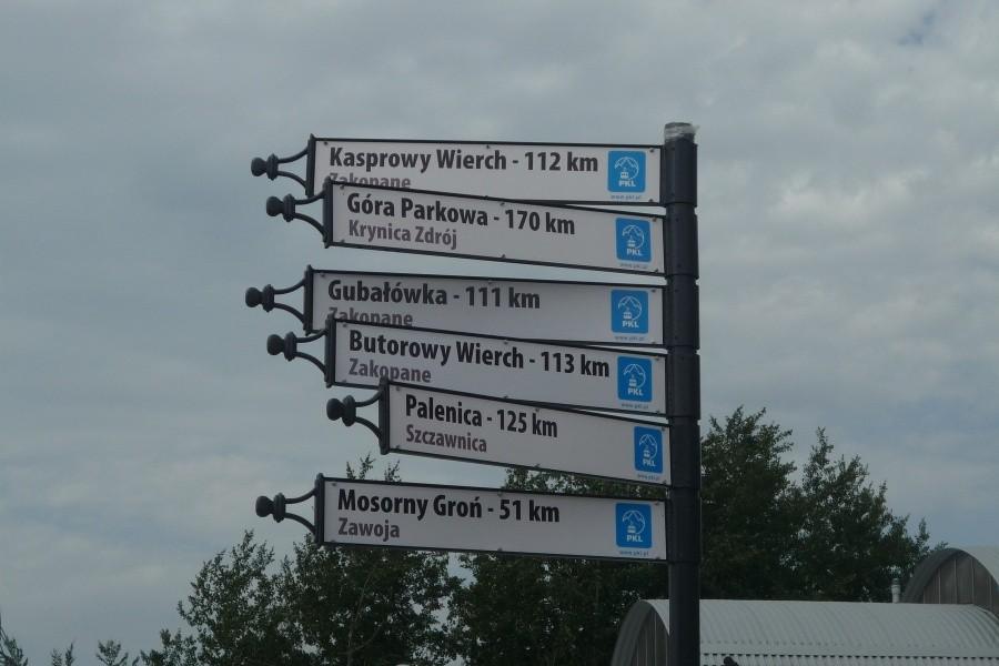 Kierunkowskazy
