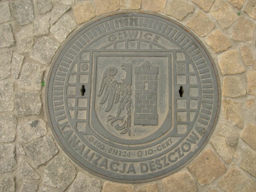 klapa kanałowa