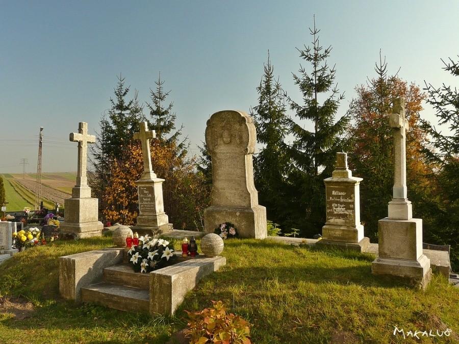 Grób rodziny Baildonów