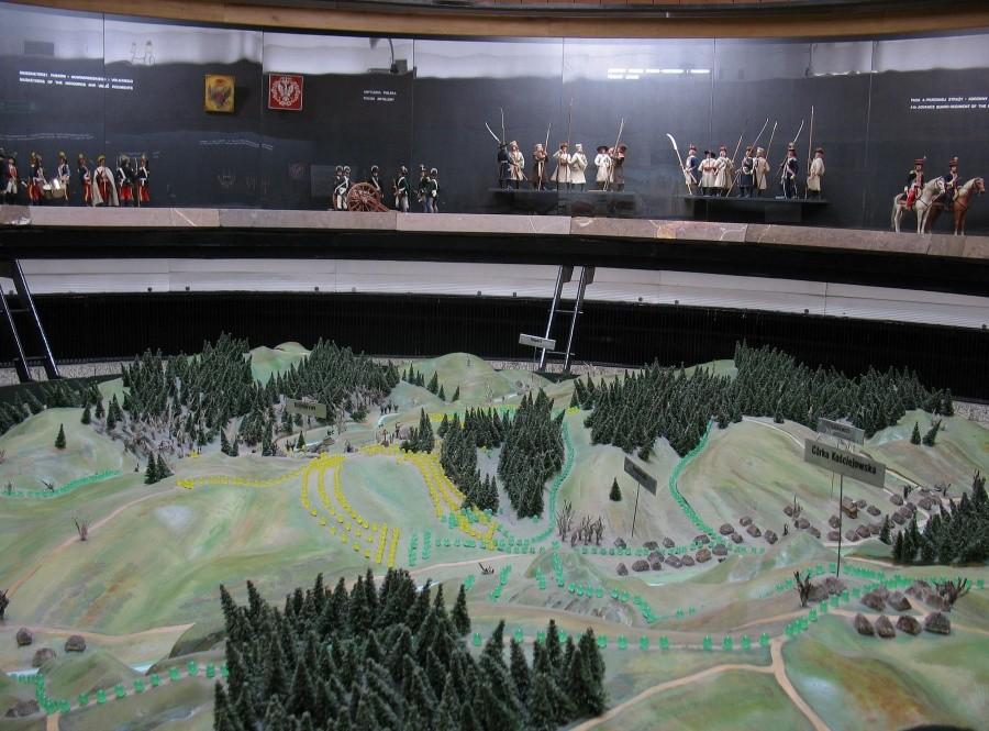 Panorama Racławicka