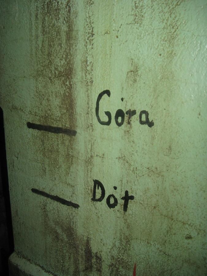 Gdzie jest Góra a gdzie dół?