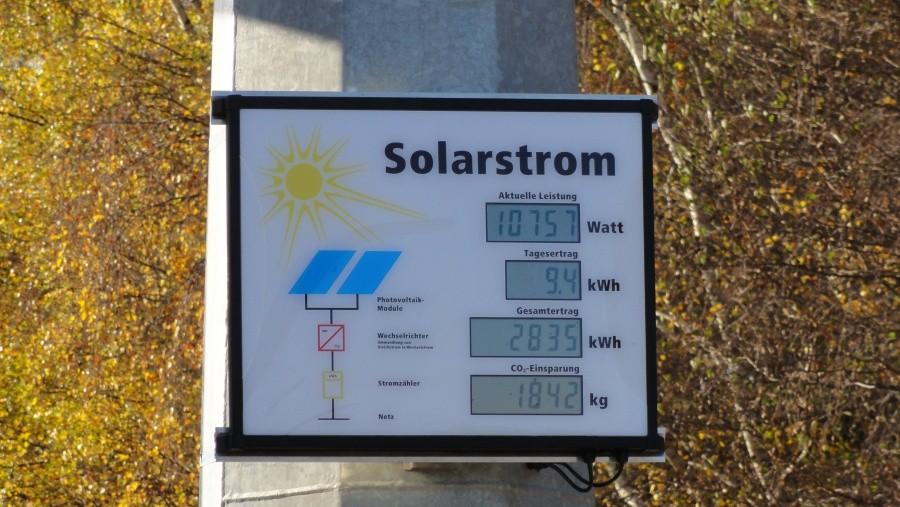 Panel baterii
