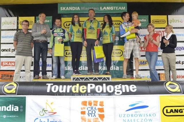 Skandia MTB Rzeszów