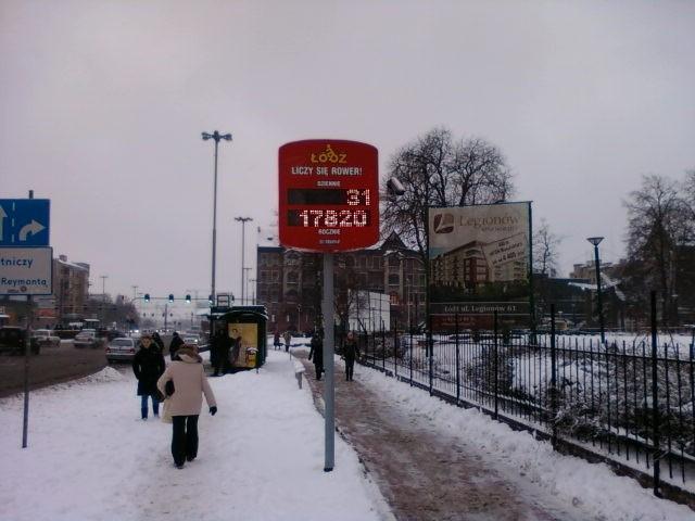 Licznik rowerzystów