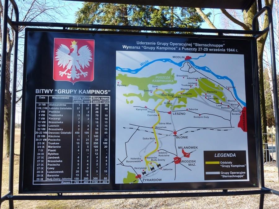 Szlak "Grupy Kampinos"