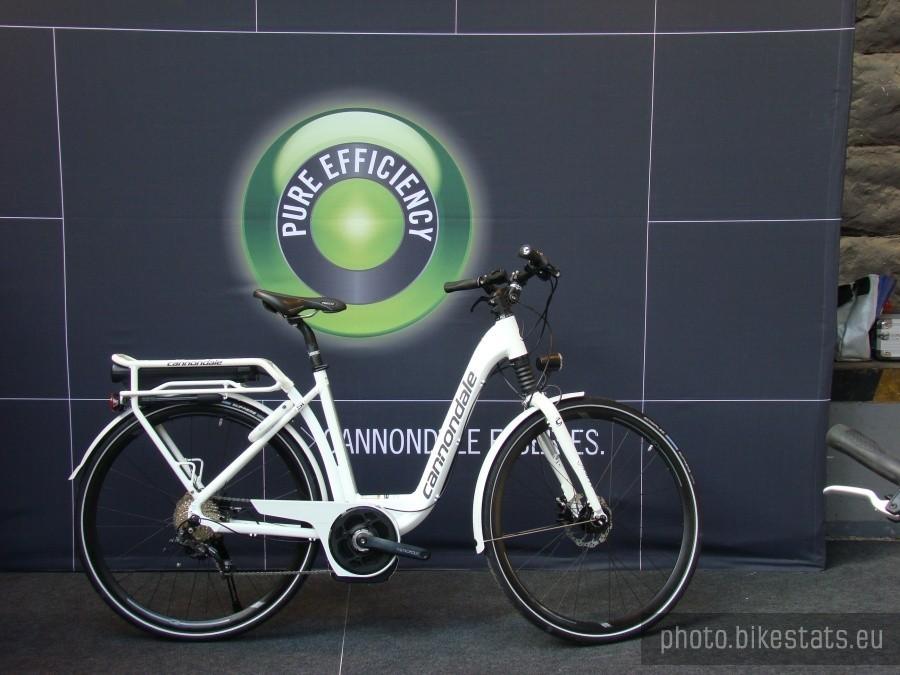 berliner fahrrad schau 2012- epoka elektryczności