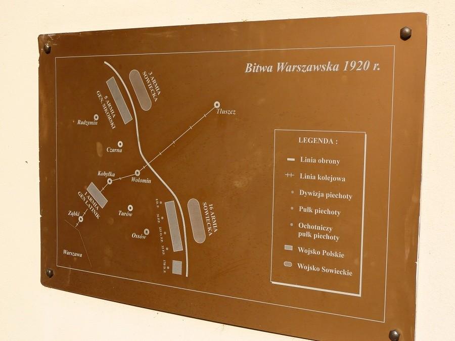 Bitwa Warszawska 1920 r.