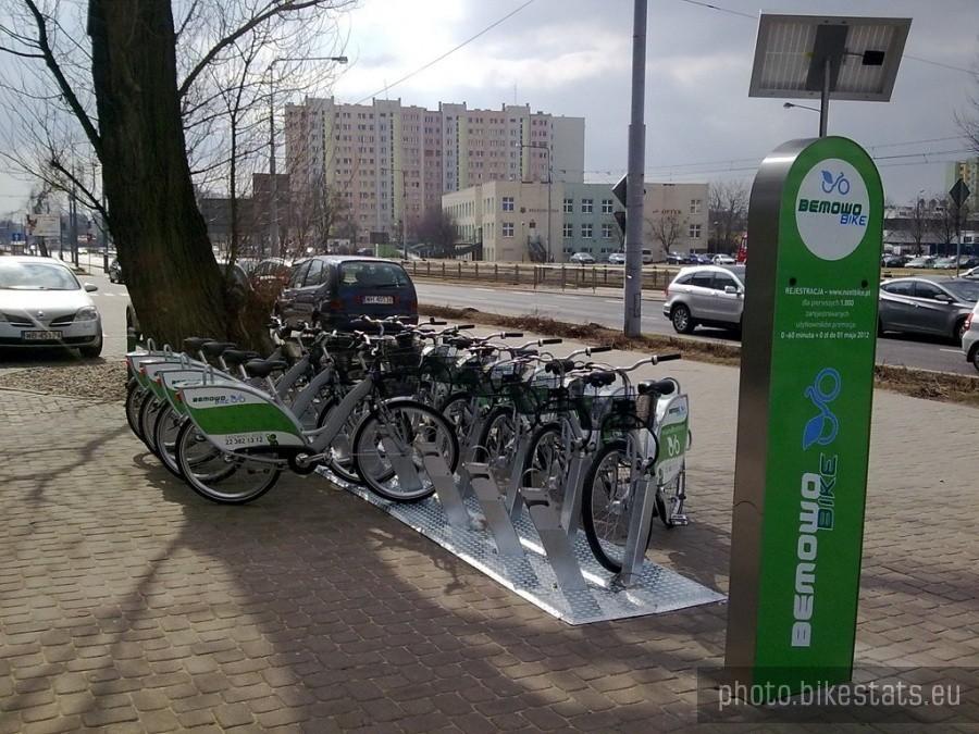 Wypożyczalnia rowerów