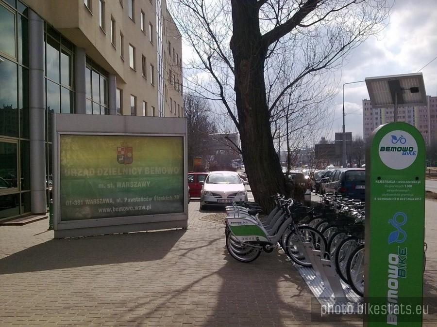 Wypożyczalnia rowerów Bemowo