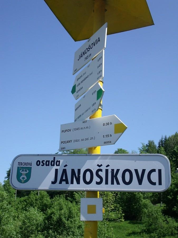 Tu urodził się Janosik